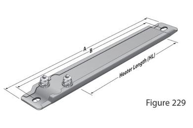 High Density Strip Heaters